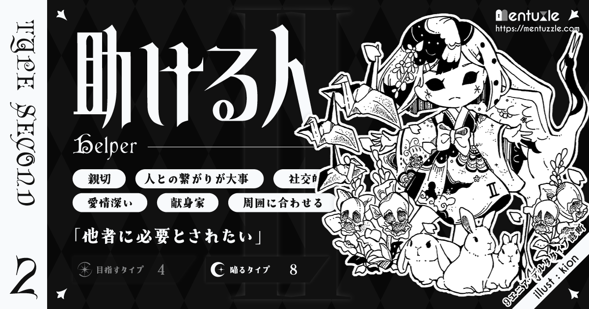 診断結果 | 9エニア・デルタタイプ診断 | エニアグラム × 27タイプ